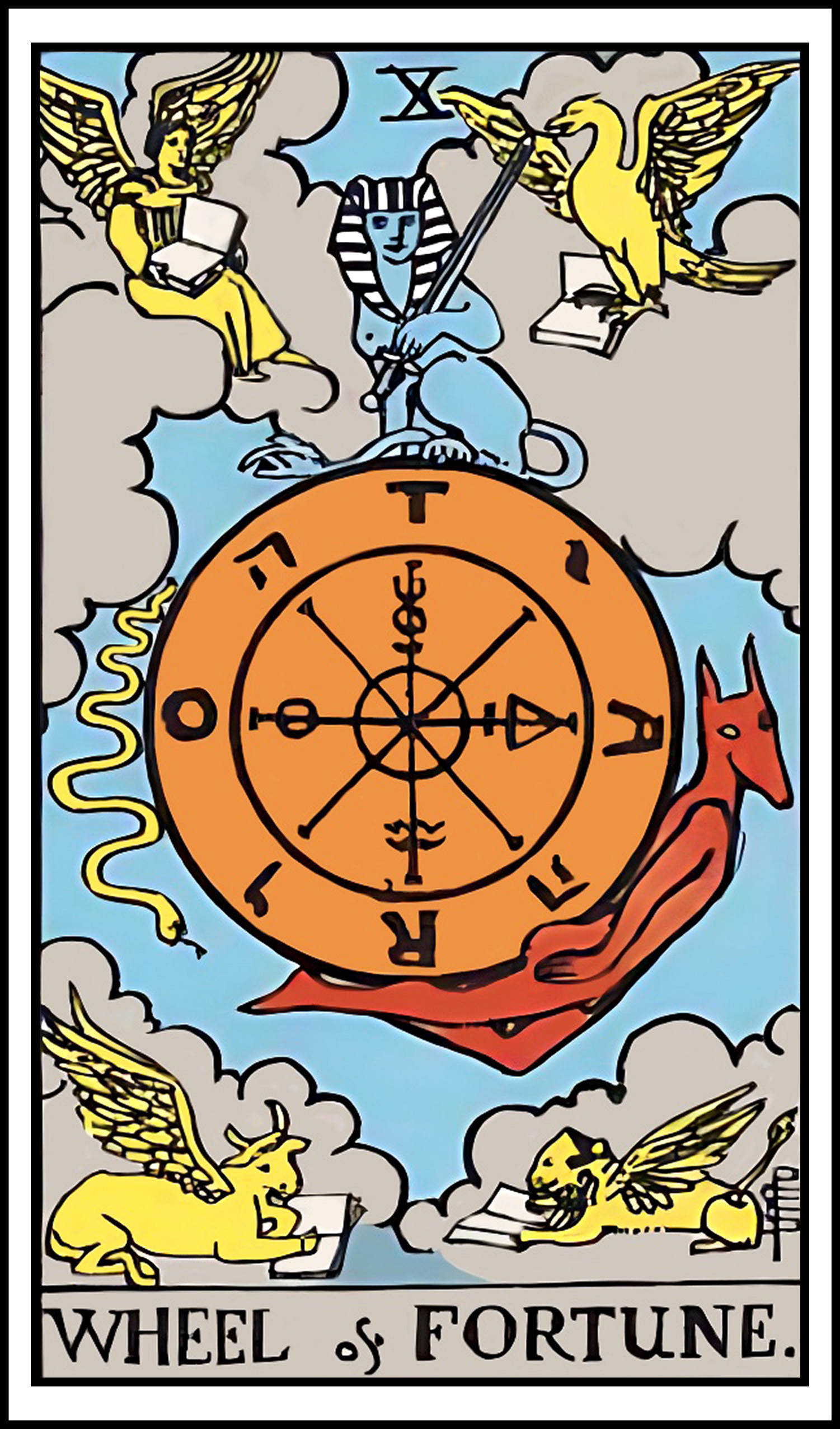 <p>the wheel of fortune</p>