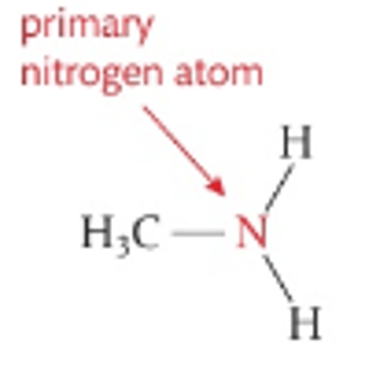 <p>2</p>