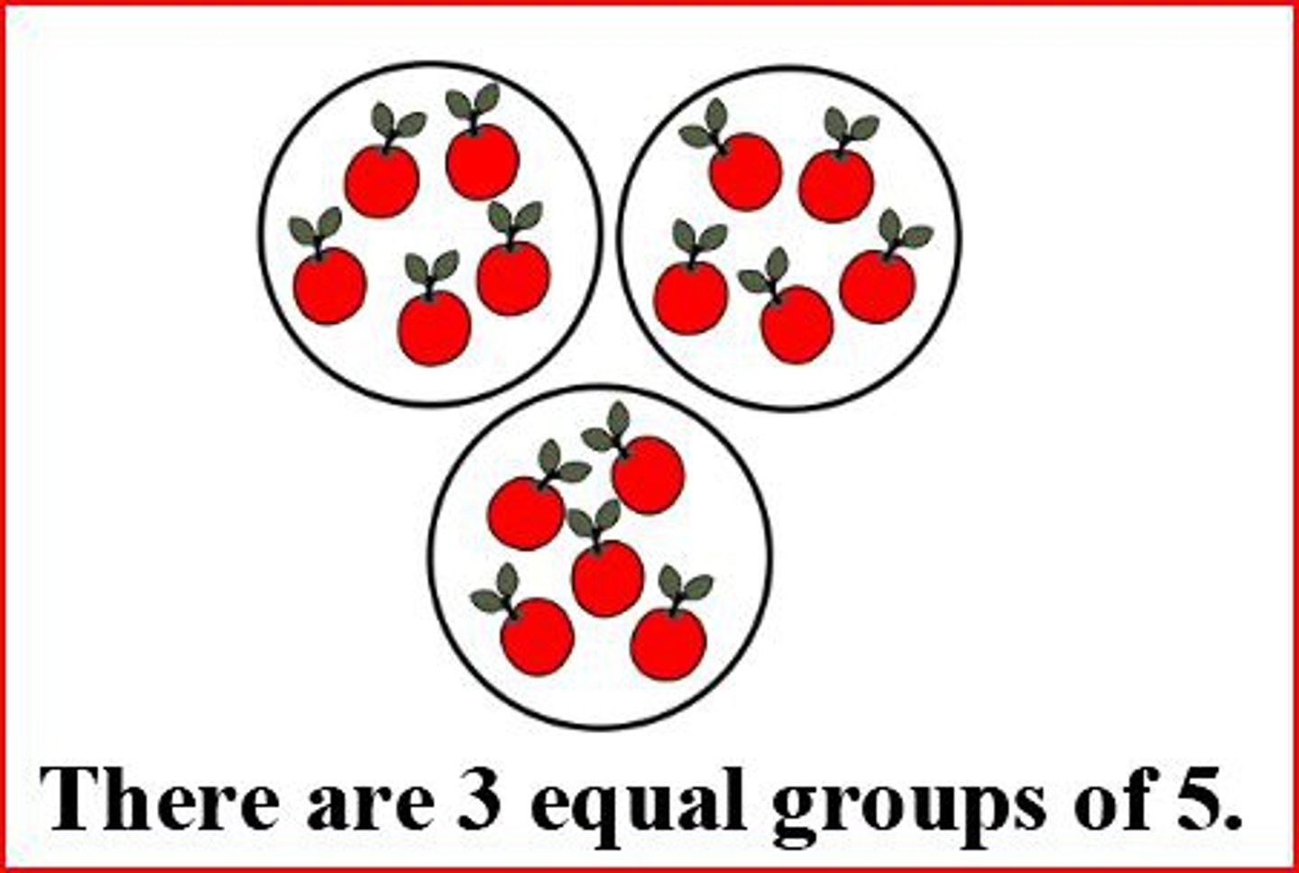 <p>相等的</p>