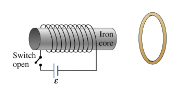 <p>What is the direction of the induced current in the wire loop (as seen from the left) when the switch is open?</p><p>A. <span>There is no induced current</span></p><p><span>B. The induced current is clockwise</span></p><p><span>C. The induced current is counterclockwise</span></p>