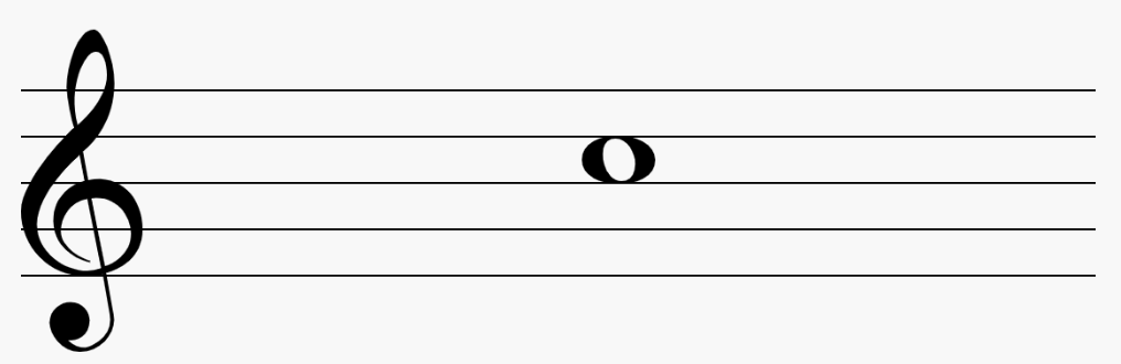 term image