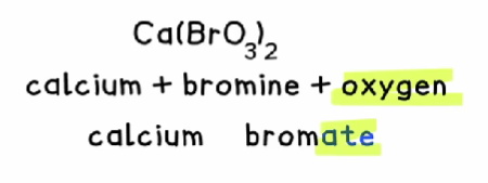 <p>NM 2nd name</p><p>ending changes at -ate if the 2nd last element is bonded to a oxygen element </p>