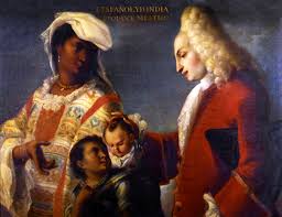 <p>Spaniard and Indian Produce a Mestizo</p>