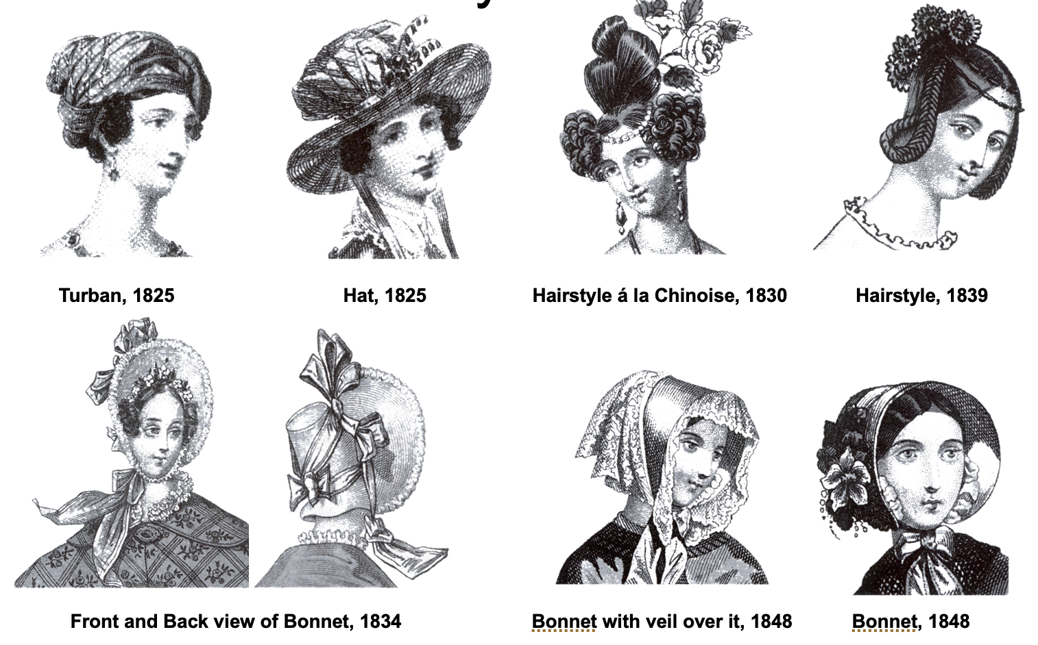 <p>Women’s Accessories: </p>