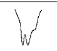 <p>What produces 2 medium peaks at a frequency of ~3400-3200cm-1?</p>