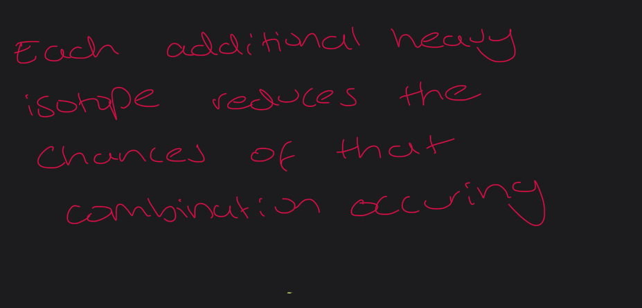 <p>Abundance of it is higher ( likelihood of an m+1 is more)</p>