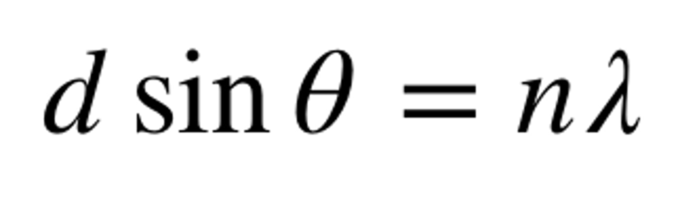 <p>location: d sin(θ)=nλ</p><p>primary width: Δsin(θ) = 2λ/W for grating width W</p><p>other widths: Δsin(θ) = λ/W</p>
