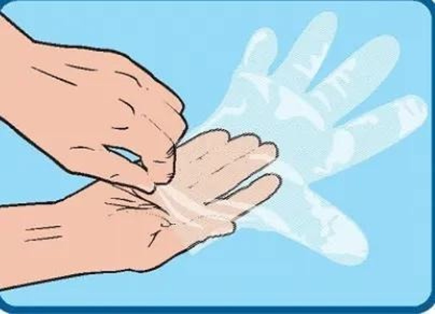 <p>gloves, goggles, pocket mask.</p>