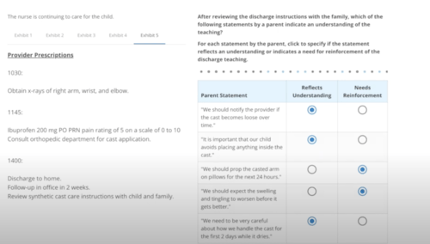 <p>"We should notify the provider if the cast becomes loose over time" REFLECT UNDERSTANDING</p><p>"It is important that our child our avoids placing anything inside the cast" REFLECT UNDERSTANDING</p><p>"We should prop the casted arm on pillows for the next 24 hours" NEEDS IMPROVEMENT</p><p>"We should expect the swelling and tingling to worsen before it gets better." NEEDS IMPROVEMENT</p><p>"We need to be very careful about how we handle the cast for the first 2 days while it dries" REFLECT UNDERSTANDING</p>