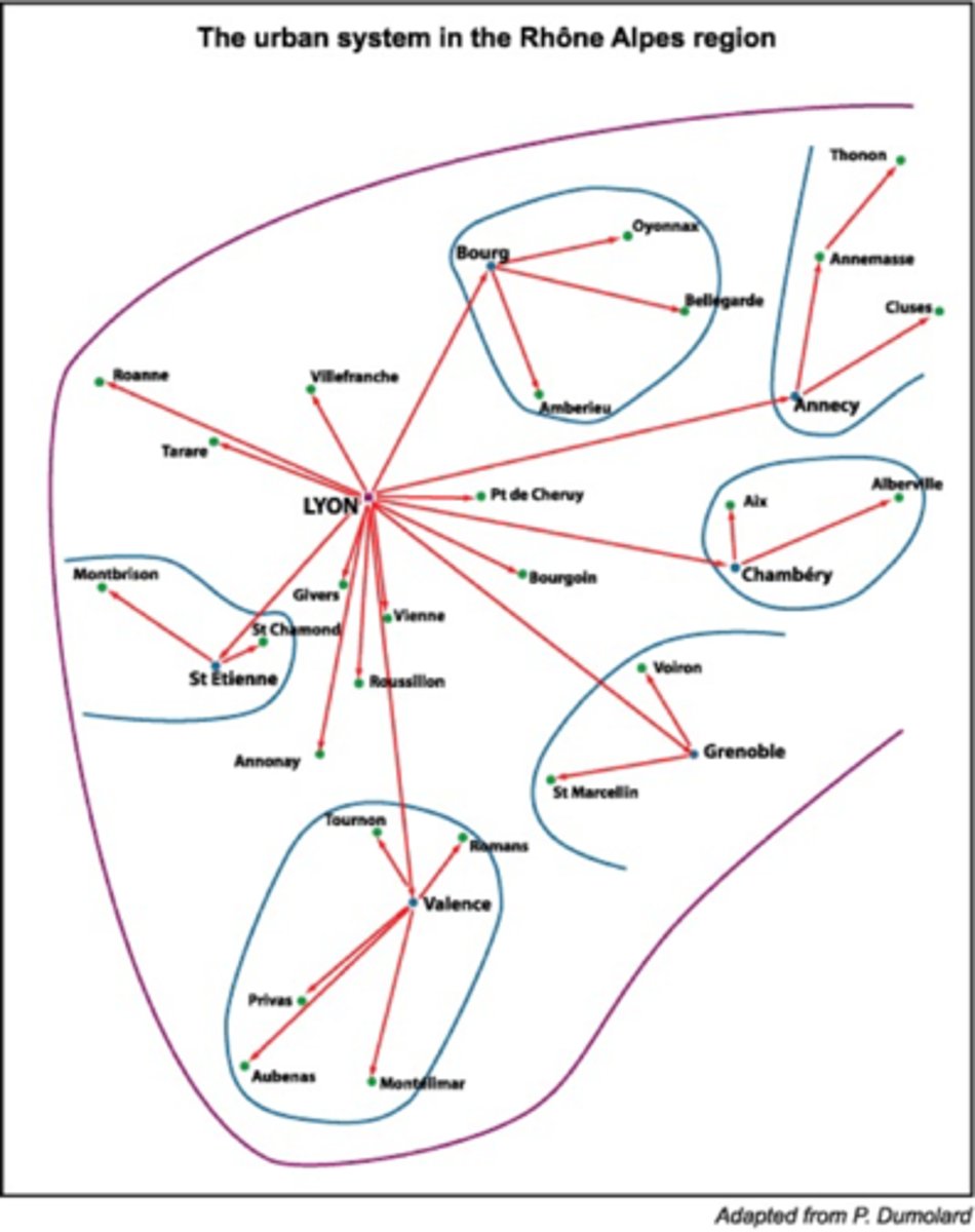 <p>Systems that connect a state's major cities to each other through interstate highways, flight patterns, and railways.</p>