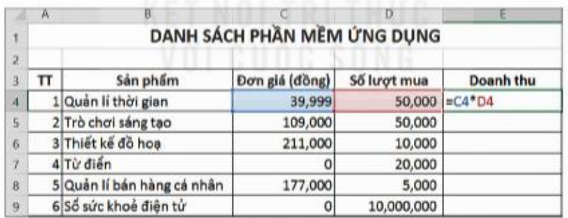 <p>13.Nếu sao chép công thức từ ô E4 đến ô E9 thì công thức ô E9 sẽ là?</p>