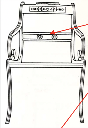 <p>tabilla horizontal en el respaldo</p>