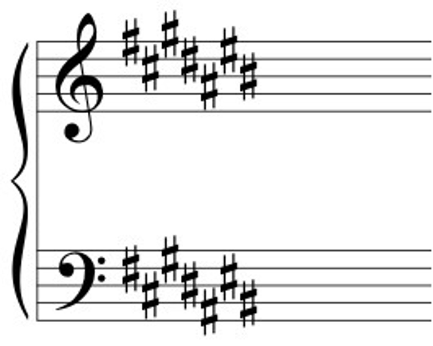 <p>_____ minor</p>