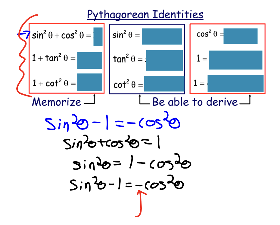 <p>Cos^2(theta) =</p>