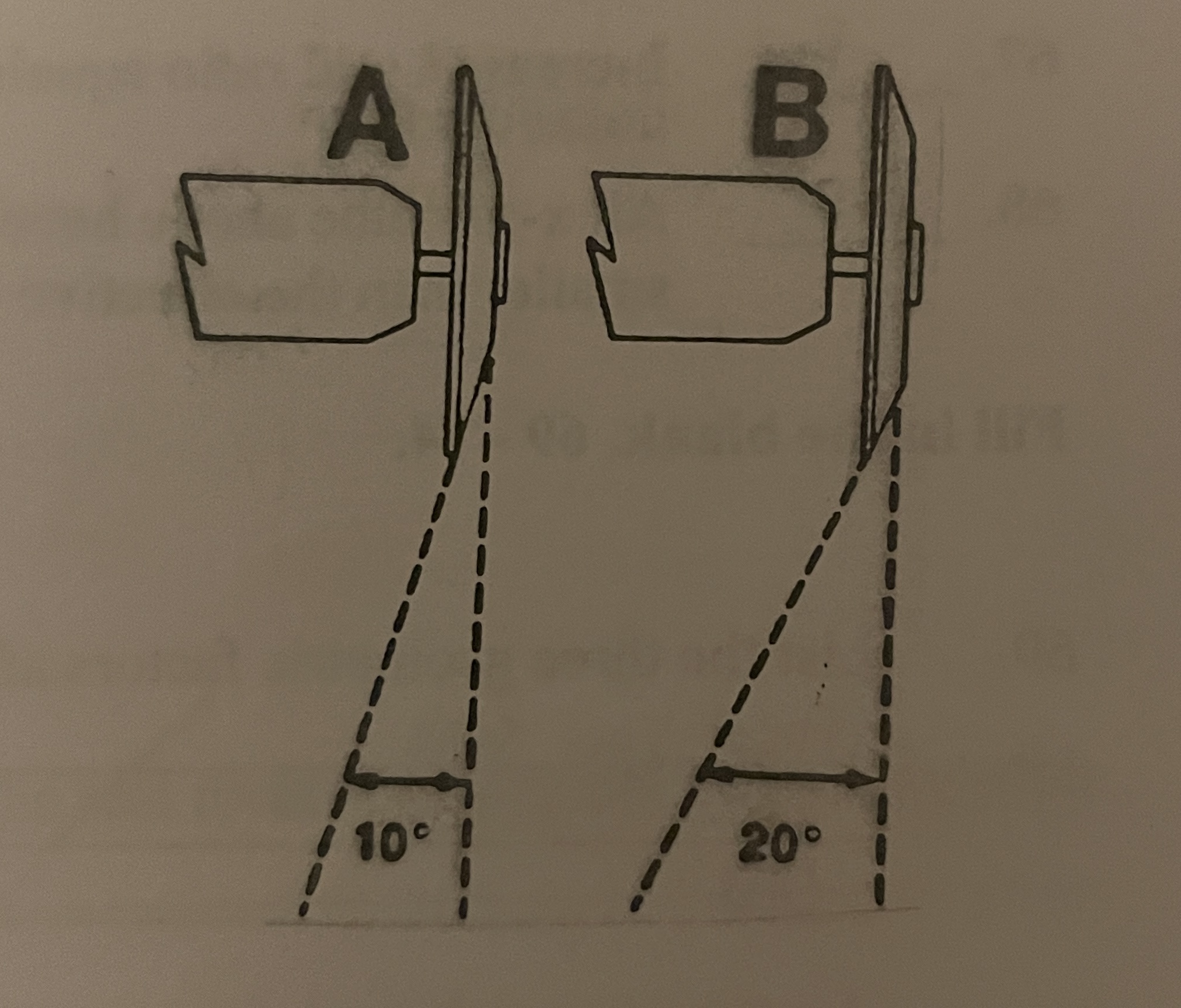 <p>From these anode illustrations, complete questions 50-52 by selecting A or B:</p><p>Which tube would produce the best sharpness of detail</p>