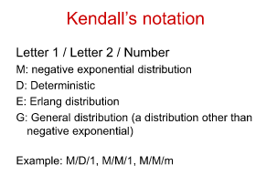 <p>What is Stochastic Queuing and Kendall’s Notation</p>