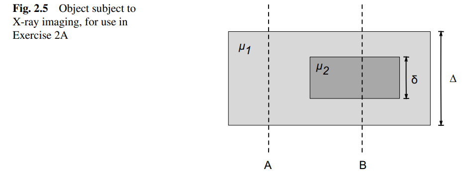 <p>Steps to Derive Relative Contrast Equation:</p><p>1. <strong>Relative Contrast Definition</strong>:</p><p>$$ C = \frac{I_1 - I_2}{I_1}, $$</p><p>   where $$ I_1 $$ and $$ I_2 $$ are the intensities measured at detectors A and B, respectively.</p><p>2. <strong>Expressions for Intensities</strong>:</p><p>   Using the attenuation equation $$ I = I_0 e^{-\mu x} $$, the intensities at A and B are:</p><p>$$ I_1 = N \epsilon(E, 0) E e^{-\mu_1 \Delta}, $$</p><p>$$ I_2 = N \epsilon(E, 0) E e^{-\mu_1 (\Delta - \delta)} e^{-\mu_2 \delta}. $$</p><p>3. <strong>Substitute into Contrast Formula</strong>:</p><p>   Substitute $$ I_1 $$ and $$ I_2 $$ into the contrast equation:</p><p>$$ C = \frac{N \epsilon(E, 0) E e^{-\mu_1 \Delta} - N \epsilon(E, 0) E e^{-\mu_1 (\Delta - \delta)} e^{-\mu_2 \delta}}{N \epsilon(E, 0) E e^{-\mu_1 \Delta}}. $$</p><p>4. <strong>Simplify the Expression</strong>:</p><p>   Factor out $$ N \epsilon(E, 0) E e^{-\mu_1 \Delta} $$ from the numerator:</p><p>$$ C = \frac{1 - \frac{e^{-\mu_1 (\Delta - \delta)} e^{-\mu_2 \delta}}{e^{-\mu_1 \Delta}}}{1}. $$</p><p>   Simplify the exponentials:</p><p>$$ C = 1 - e^{(\mu_1 - \mu_2) \delta}. $$</p><p>5. <strong>Incorporate Scatter ($$ R $$)</strong>:</p><p>   The scatter-to-primary ratio $$ R $$ accounts for the contribution of scattered photons relative to the primary photons, which reduces the total intensity contrast. When scatter is included, the total detected intensity is effectively increased due to the added scatter intensity.</p><p>   Since $$ R $$ represents the scatter-to-primary ratio, the denominator of the contrast formula is adjusted to include $$ (1 + R) $$, which reduces the overall contrast:</p><p>$$ C = \frac{1 - e^{(\mu_1 - \mu_2) \delta}}{1 + R}. $$</p><p>   Here’s how $$ R $$ modifies the equation:</p><p>   - $$ R &gt; 0 $$: The presence of scattered photons increases the total intensity detected, making the numerator $$ 1 - e^{(\mu_1 - \mu_2) \delta} $$ smaller relative to the total intensity.</p><p>   - $$ 1 + R $$: This term explicitly shows the proportion of scattered photons added to the primary intensity, which dilutes the contrast.</p>