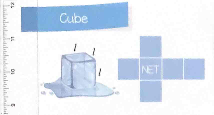 <p>Volume-</p><p>Total surface area-</p>