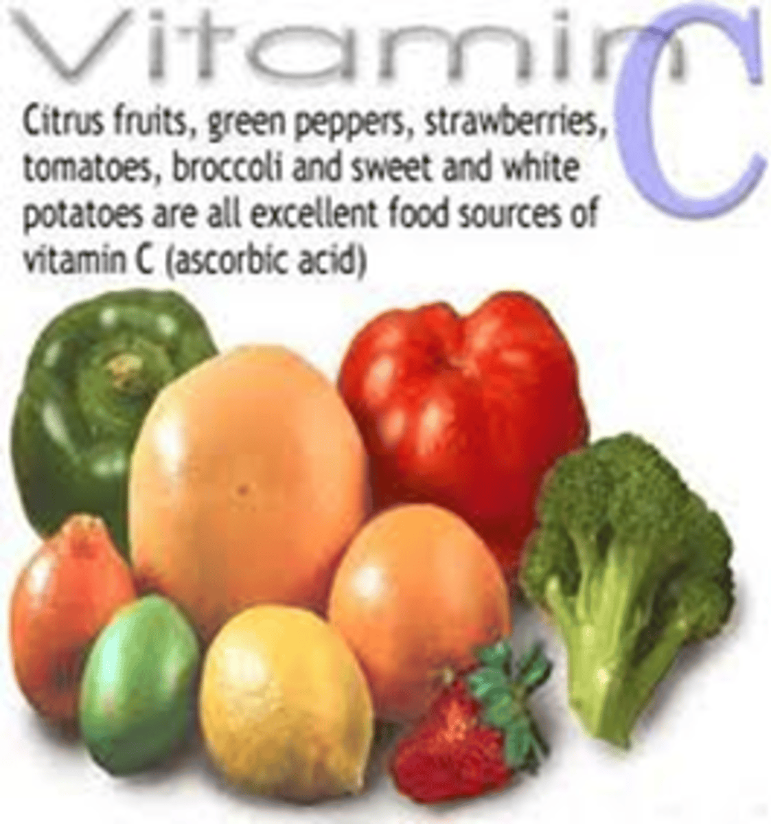 <p>Citrus fruits and vegetables, green pepper, broccoli, strawberries, potatoes</p>
