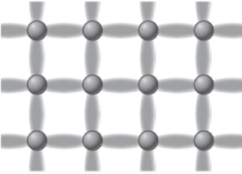 <ul><li><p>do not dissolve in water water</p></li><li><p>do not conduct electricity</p></li><li><p>extremely hard solids</p></li><li><p>made entirely of nonmetal and metalloid atoms</p></li></ul><p></p>