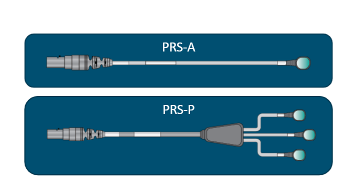 <ol><li><p>Detects and compensates for metal distortion. Patch must be flat and oriented 30 degrees to the left</p></li><li><p>Compensate for patient movement. Center of the PRS-P triangle around the heart is the “zero” of the magnetic coordinate system, i.e. reference point for catheters in the heartS</p></li></ol><p></p>