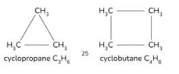 <p><span>Cycloalkanes are saturated alkanes with a ring structure and the general formula <strong>C<sub>n</sub>H<sub>2n</sub></strong>.</span></p><p><span>(shows functional group isomerism with alkenes)</span></p>