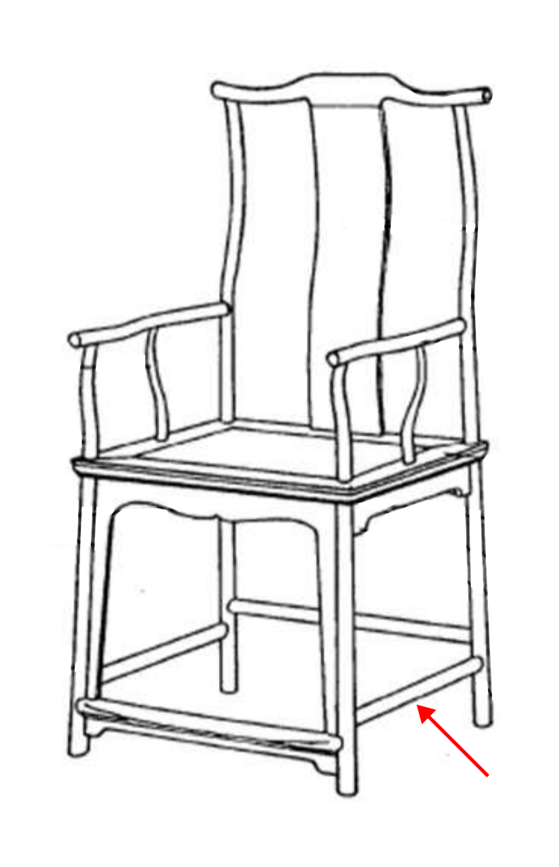 <p><span>Horizontal supports that connect the legs of a piece of furniture</span></p>
