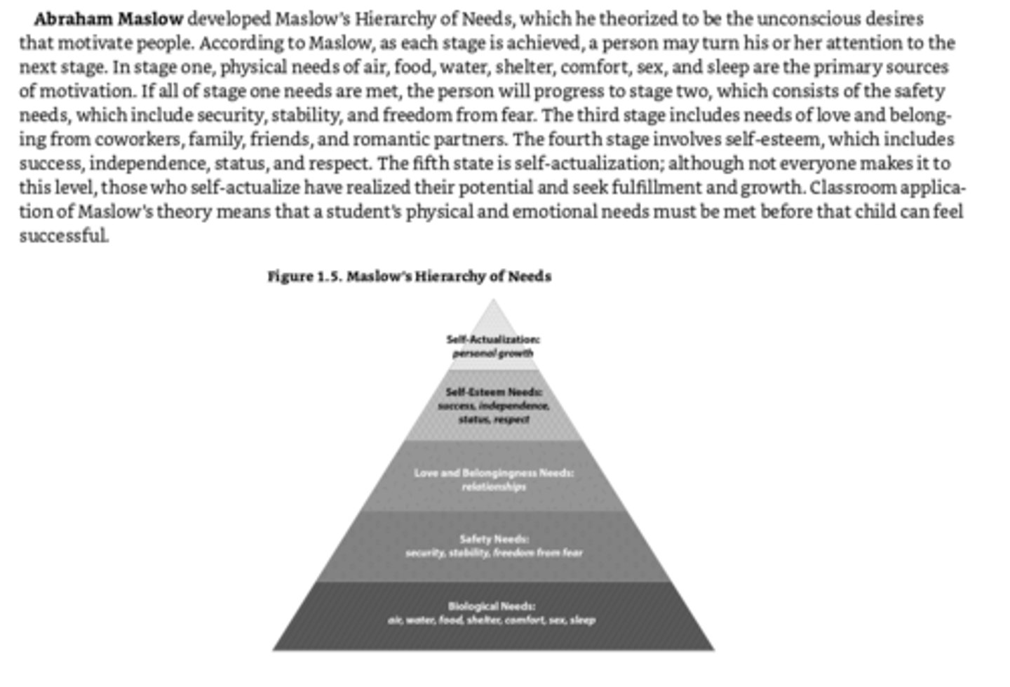 <p>He developed the Hierarchy of Needs, which he theorized to be the unconscious desires that motivate people.</p>