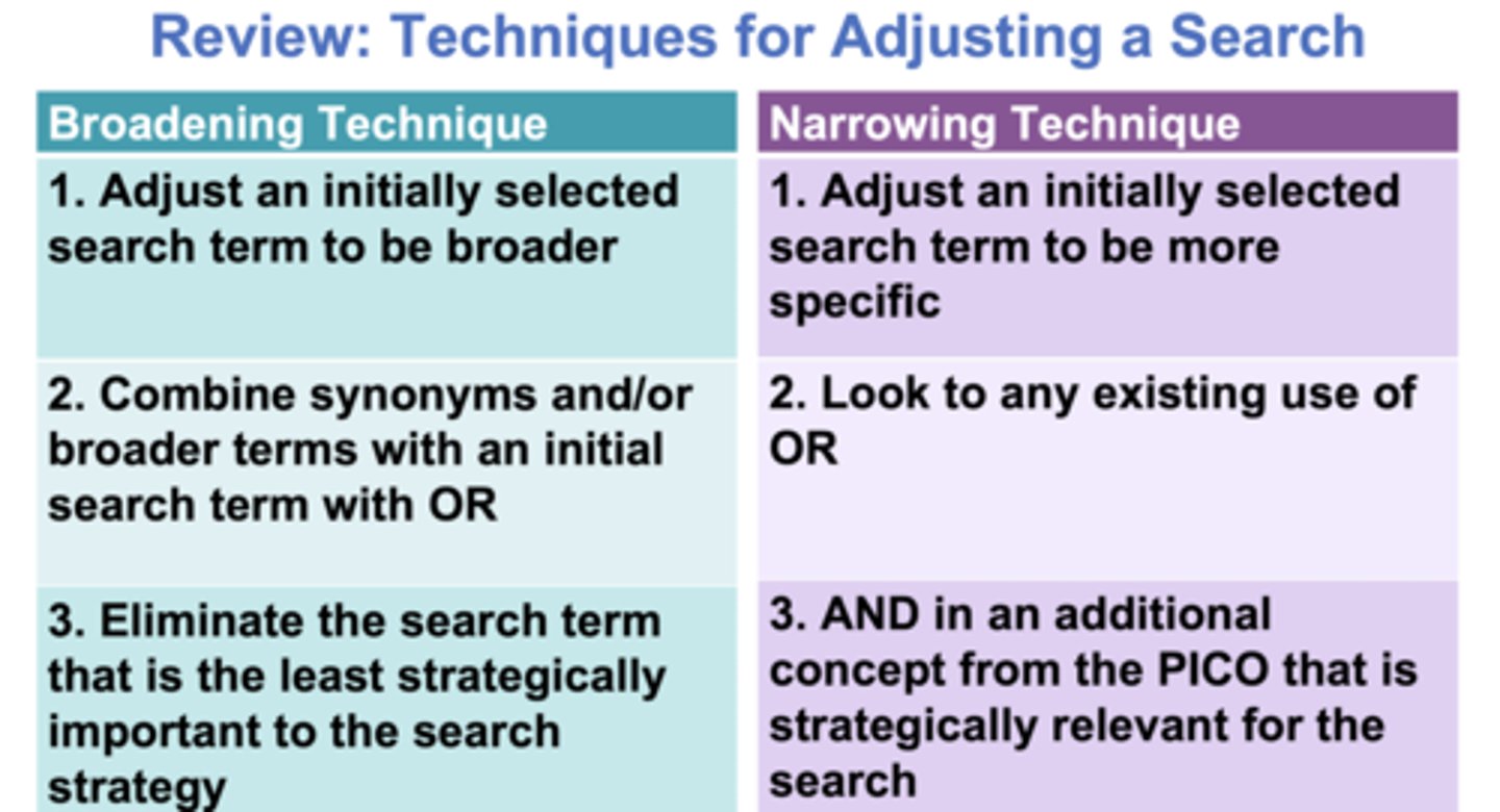 <p>1. Adjust an initially selected search term to be broader</p><p>2. Combine synonyms and/or broader terms with an initial search term with OR</p><p>3. Eliminate the search term that is the least strategically important to the search strategy</p>