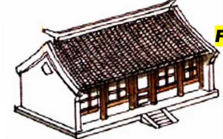 <p>The flush gable roof is the most common residential roof style used north of Yangtze River where the climate is relatively cold and dry.</p>