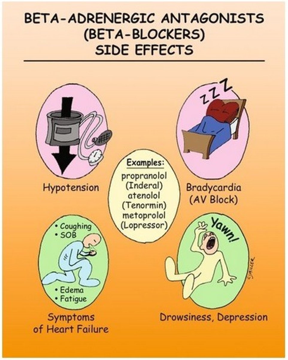 <p>MOA: prevent sympathetic NS stimulation of the heart </p><p>Uses: angina, htn, arrhythmia, decrease mortality following MI, prophylaxis for headaches </p><p>Adverse: double low for the double LL (low hr and low bp), hf, av block, sinus arrest, fatigue, bronchospasm for clients with asthma</p>