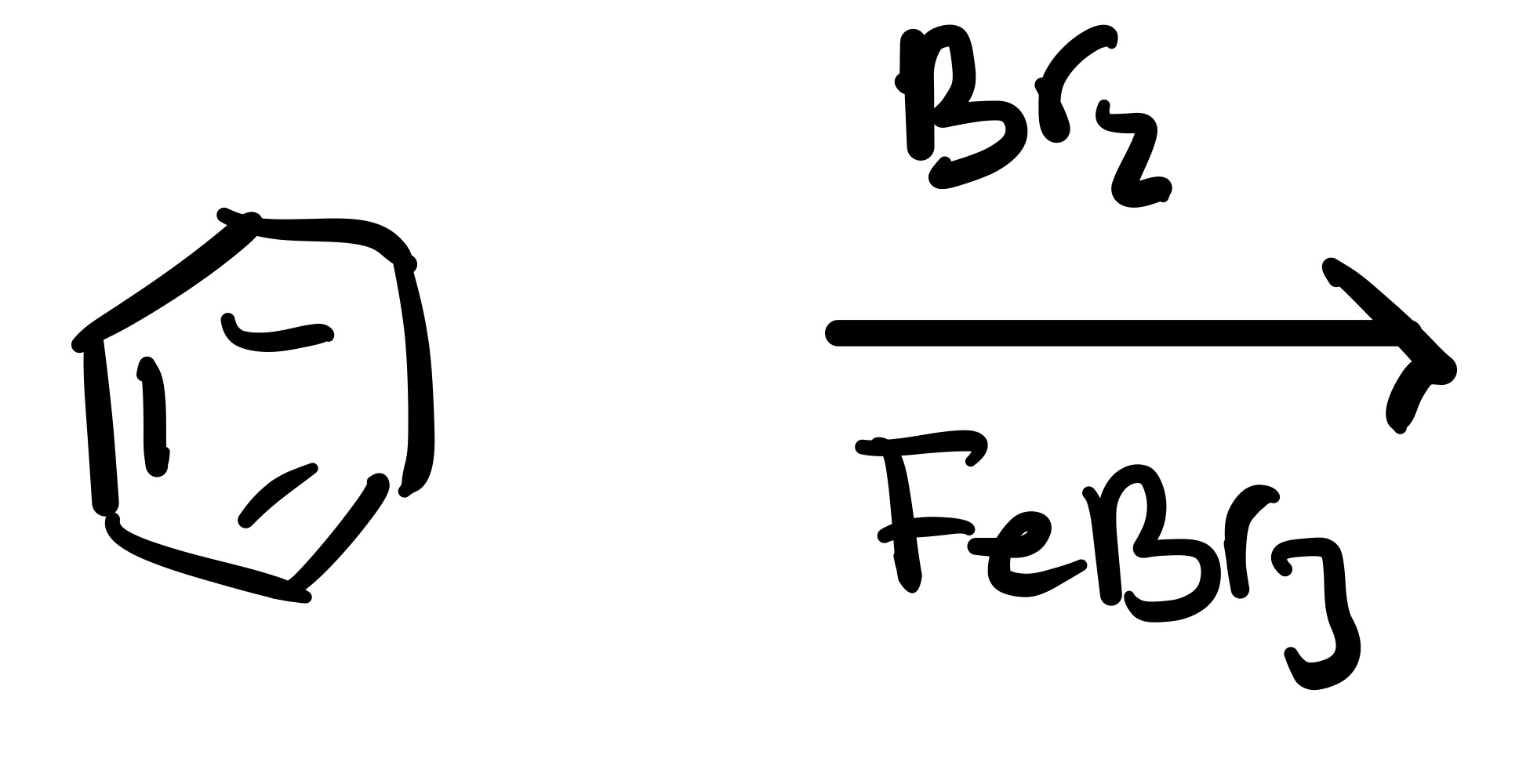 <p><span>What is the product?</span></p>