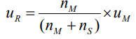 <p>u<sub>R</sub> is the velocity of the retained species.</p><ul><li><p>n<sub>M</sub>&nbsp;is the number of moles of mobile species.</p></li><li><p>n<sub>S</sub> is the number of moles of stationary species.</p></li><li><p>u<sub>M</sub> is the velocity of the mobile species.</p></li></ul><p></p>