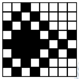<ul><li><p>Weave with long floats</p></li><li><p>absorbant</p></li></ul><p></p>