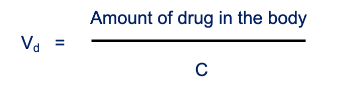 <ul><li><p>fluid volume that would be required to accommodate the total amount of absorbed drug in the body at the plasma at steady state of concentration</p></li><li><p>amount of drug in body = drug absorbed (dose)</p></li><li><p>C = amount of drug in blood</p></li><li><p>not physical volume, extrapolated</p></li><li><p>drugs with low Vd stay within vascular compartment (blood)</p><ul><li><p>bc of strong plasma protein binding or inability to diffuse out of circulation</p></li></ul></li><li><p>drugs with high Vd are well-distributed throughout body or sequestered in tissue reservoirs (fatty tissues)</p></li><li><p>helpful in dose calculation and frequency of dosing</p></li></ul><p></p>