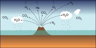 Volcanoes