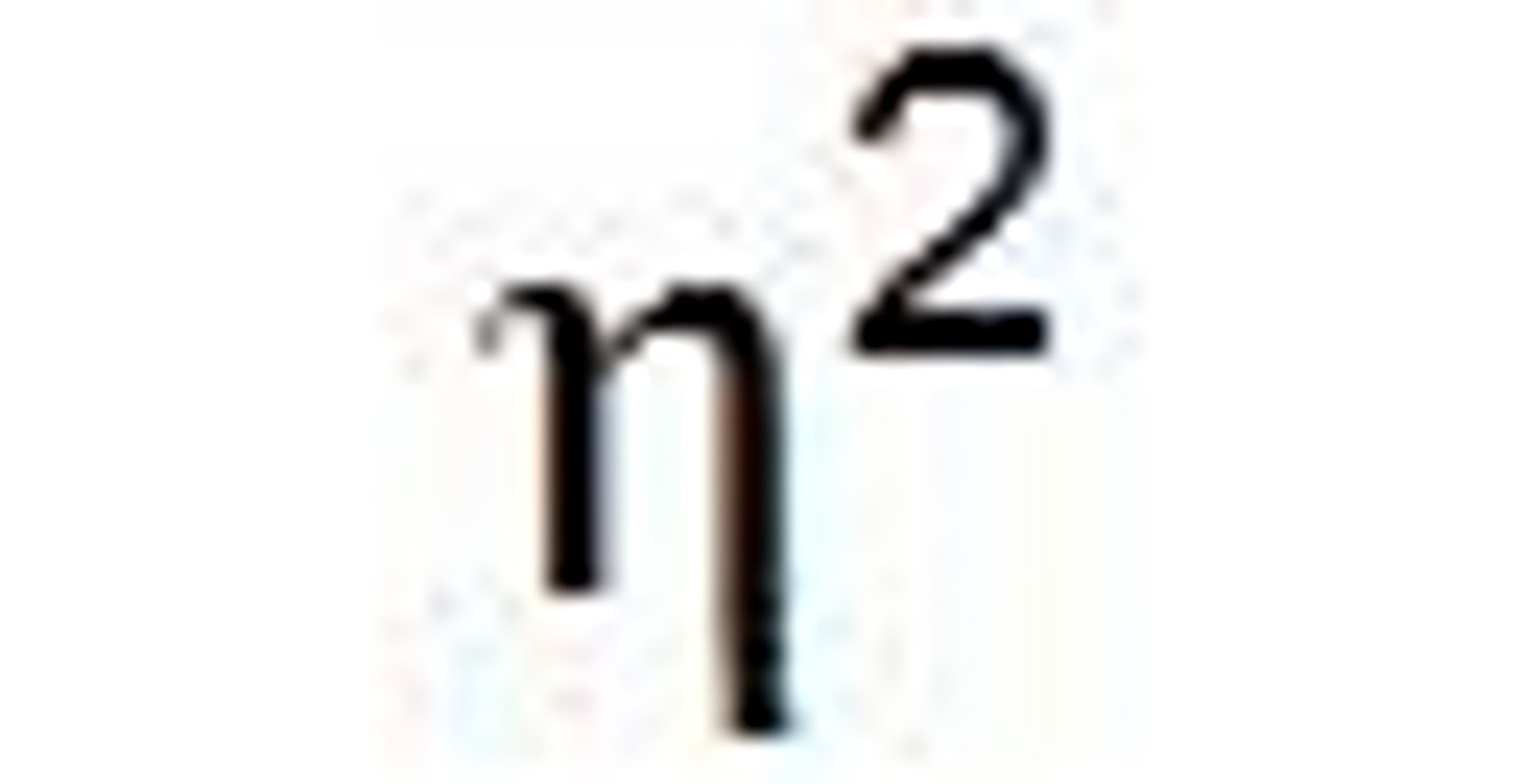<p>Eta-squared tends to overestimate proportion of variance explained by treatment</p>
