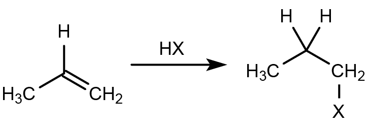 <p>regioselectivity of addition to unsymmetrical alkenes</p><ul><li><p><strong>hydrogen atom adds to the less substituted carbon of an unsymmetrical alkene</strong></p></li><li><p>other part of the reagent adds to the more substituted carbon</p></li></ul><p>ex: free radical halogenation + hydrboration oxidation</p><p></p>