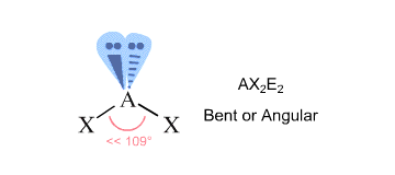 <p>Bent, 109.5°, sp³, 2 bonding pairs, 2 lone pairs</p>