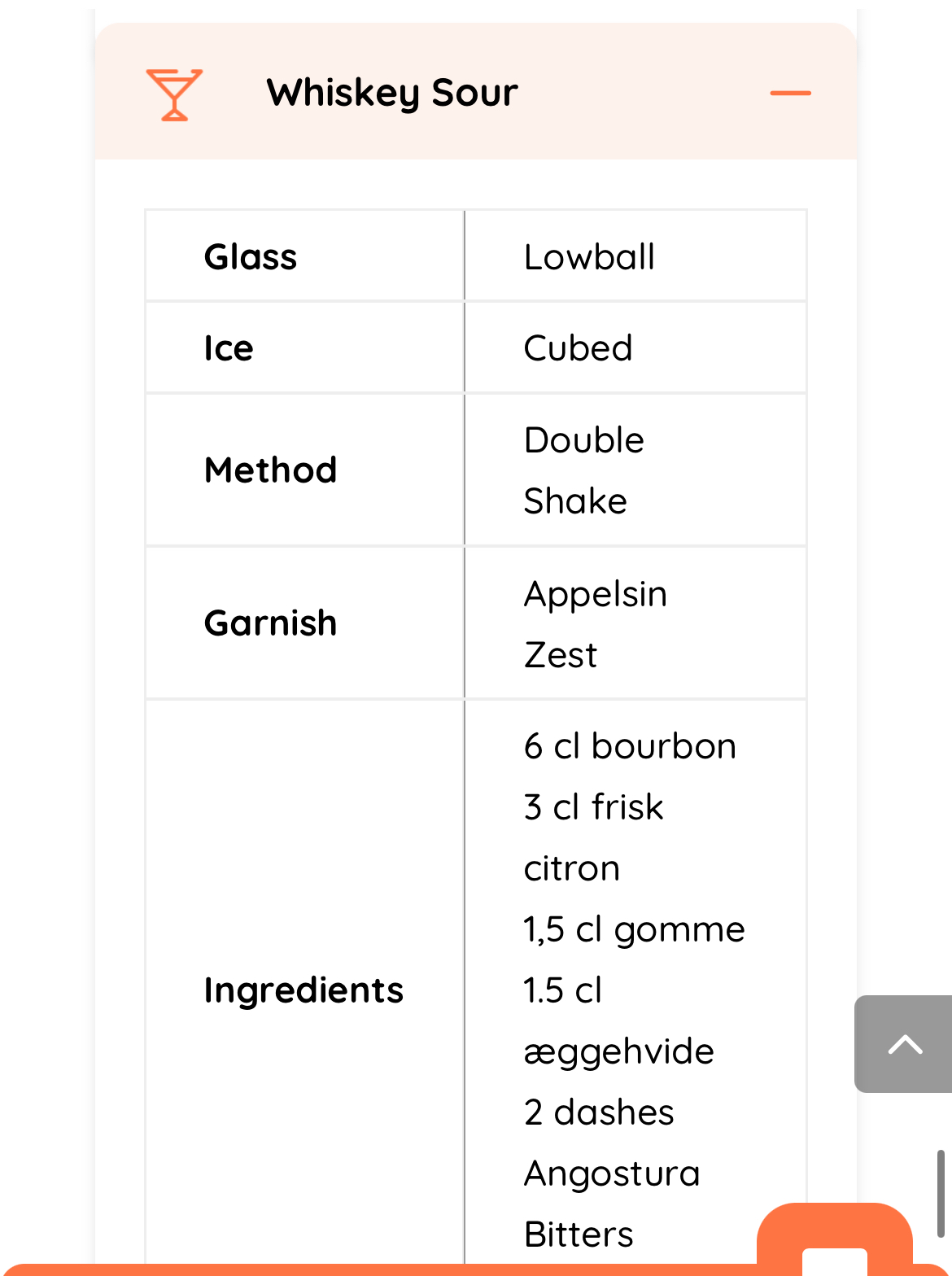 <p>5 cl whisky </p>
