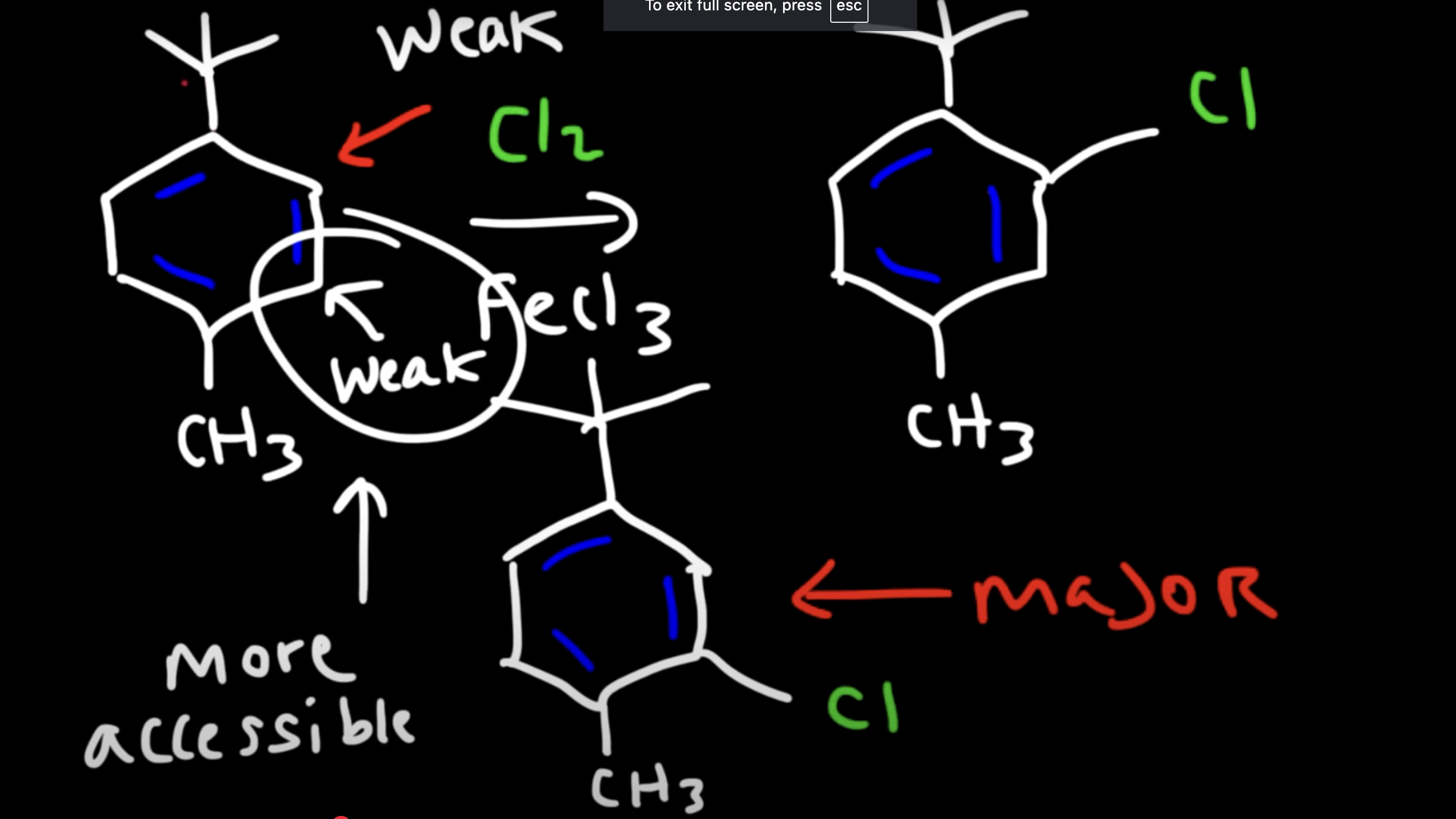 <p>Reaction #5</p>