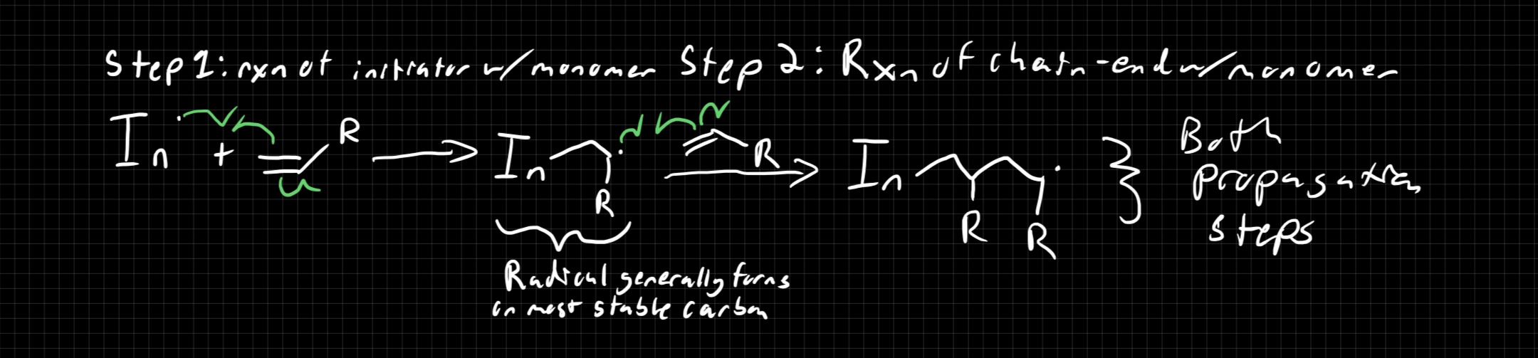 <ul><li><p>rxn between the chain end and structures other than the monomer alkene</p></li><li><p>does not result in chain growth</p></li></ul><p></p>