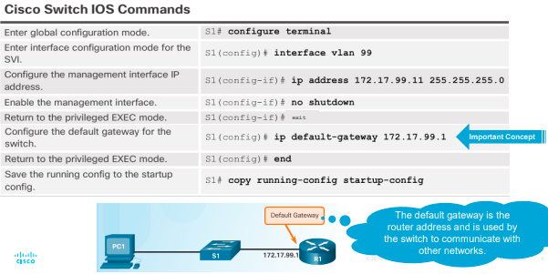 <ul><li><p>configure terminal </p></li><li><p>interface vlan 99</p></li><li><p>ip address 172.17.99.11 255.255.255.0</p></li><li><p>no shutdown</p></li><li><p>exit</p></li><li><p>ip default-gateway 172.17.99.1</p></li><li><p>end</p></li><li><p>copy running-config startup-config</p></li></ul>