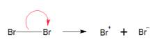 <p>the polarisation eventually becomes so great, the molecule splits into Br- and Br+ . we call this heterolytic fission because the Br-took all 2 electrons from the Br-Br bond. (Br- IS BEING GREED ITS HETERO 1 ELEMENT TAKING 2 ELECTRONS)</p>