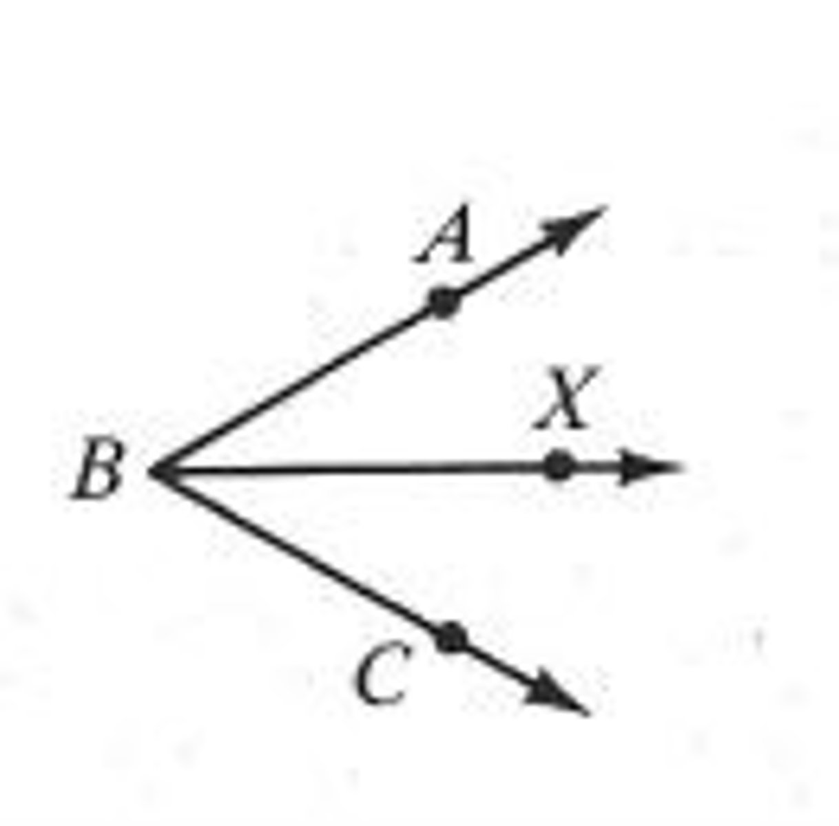 <p>a ray that divides an angle into two congruent parts.</p>