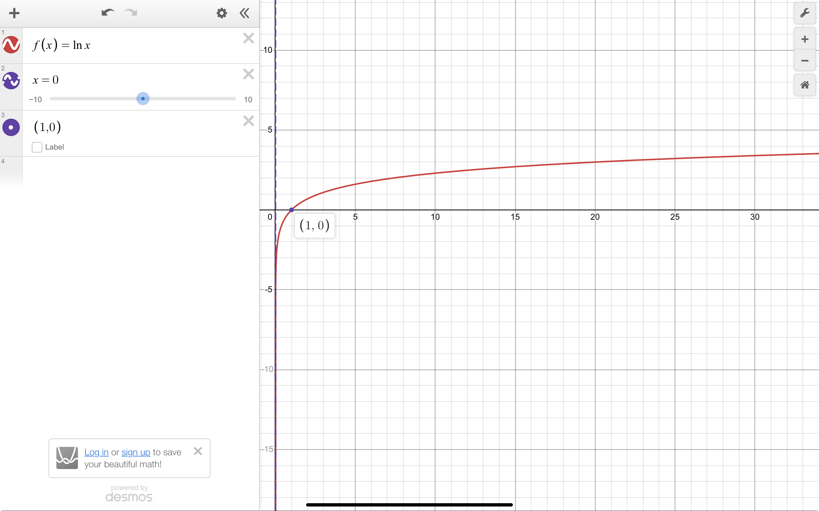 <p>f(x)=ln x ($$\log_{e}x$$)</p>