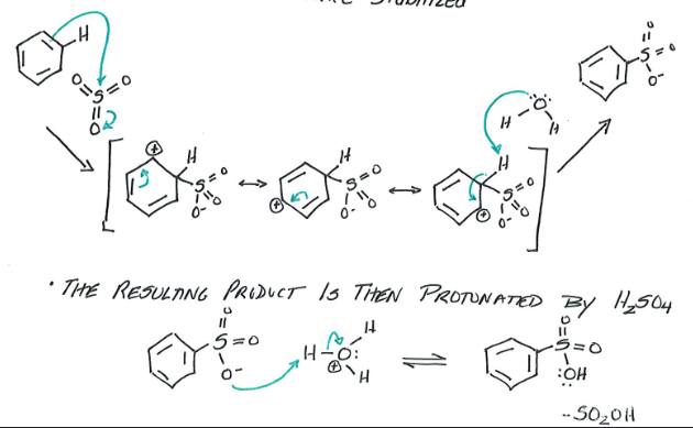 <ul><li><p>Reagents: Benzene, Fuming sulfuric acid (mixture of H2SO4 and SO3)</p></li><li><p>Products: Benzene Sulfonic Acid </p></li><li><p>Fuming sulfuric acid creates Sulfur trioxide, which acts as a very powerful electrophile. This reacts with the benzene. The product of that then is protonated by H2SO4 to make Benzene Sulfonic Acid. Final product can be reversed to benzene by diluting with H2SO4.</p></li></ul><p></p>
