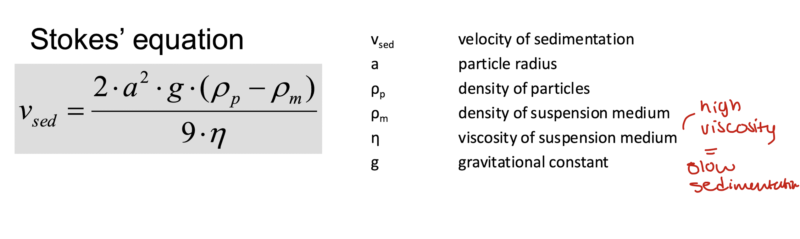 <ul><li><p>controlling particle sedimentation may enhance physical stability of the suspension</p></li><li><p>rate of sedimentation may be practically decreased by reducing average particle diameter and increasing viscosity of vehicle </p></li></ul><p></p>