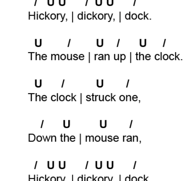 <p>a meter of three metrical feet per line</p>