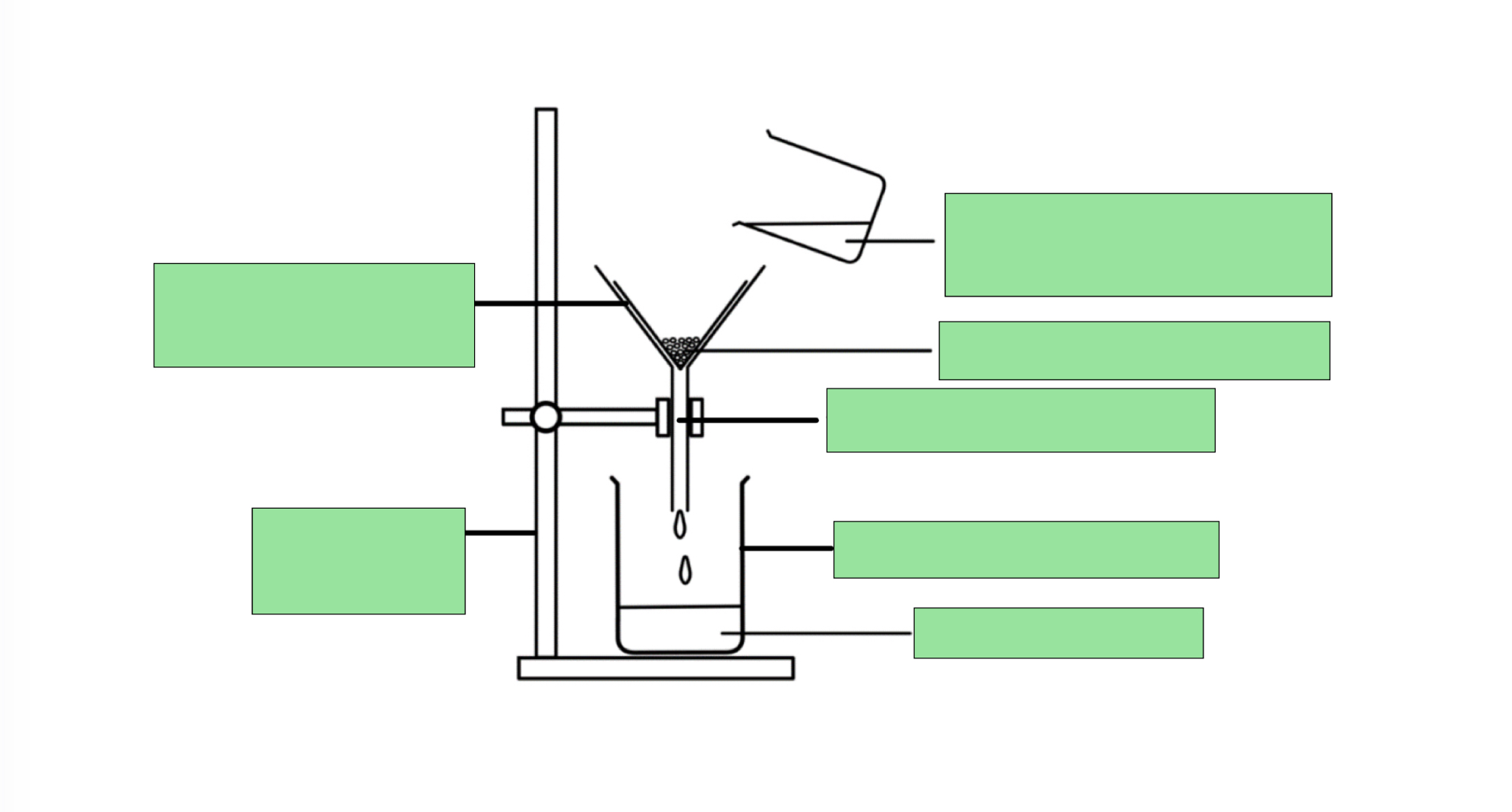 <p>LABEL THE FILTRATION DIAGRAM </p>